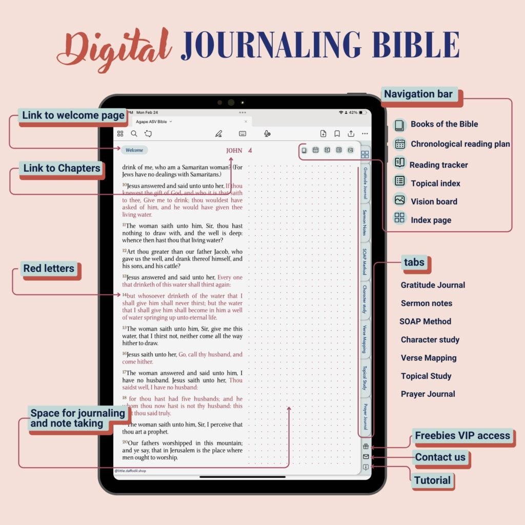 AGAPE Digital Journaling Bible