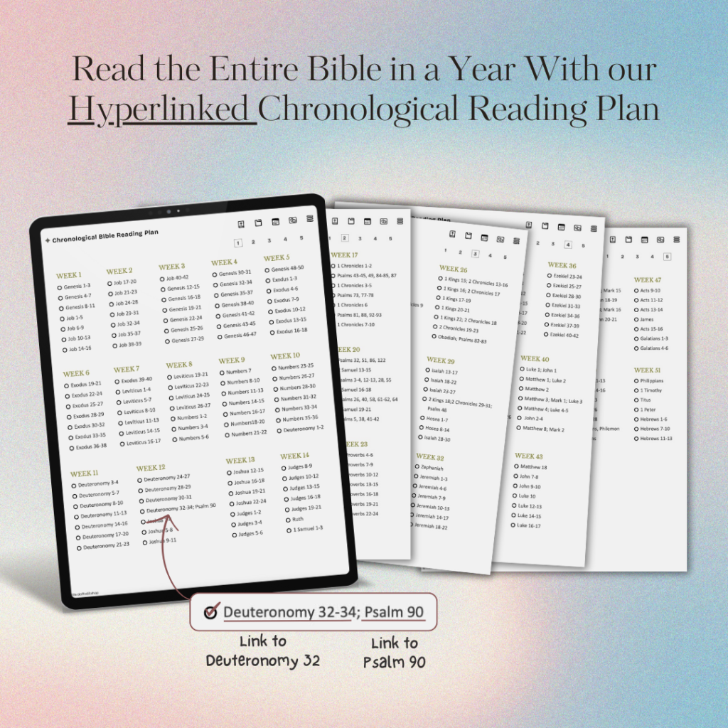 Rejoice ALWAYS Digital Journaling Bible