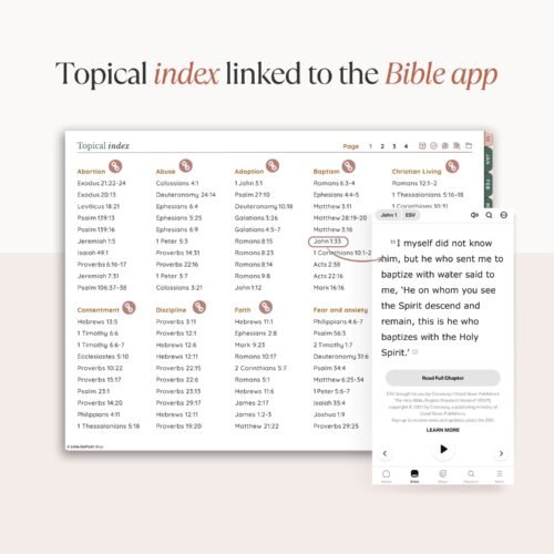 2026 Christian digital Planner