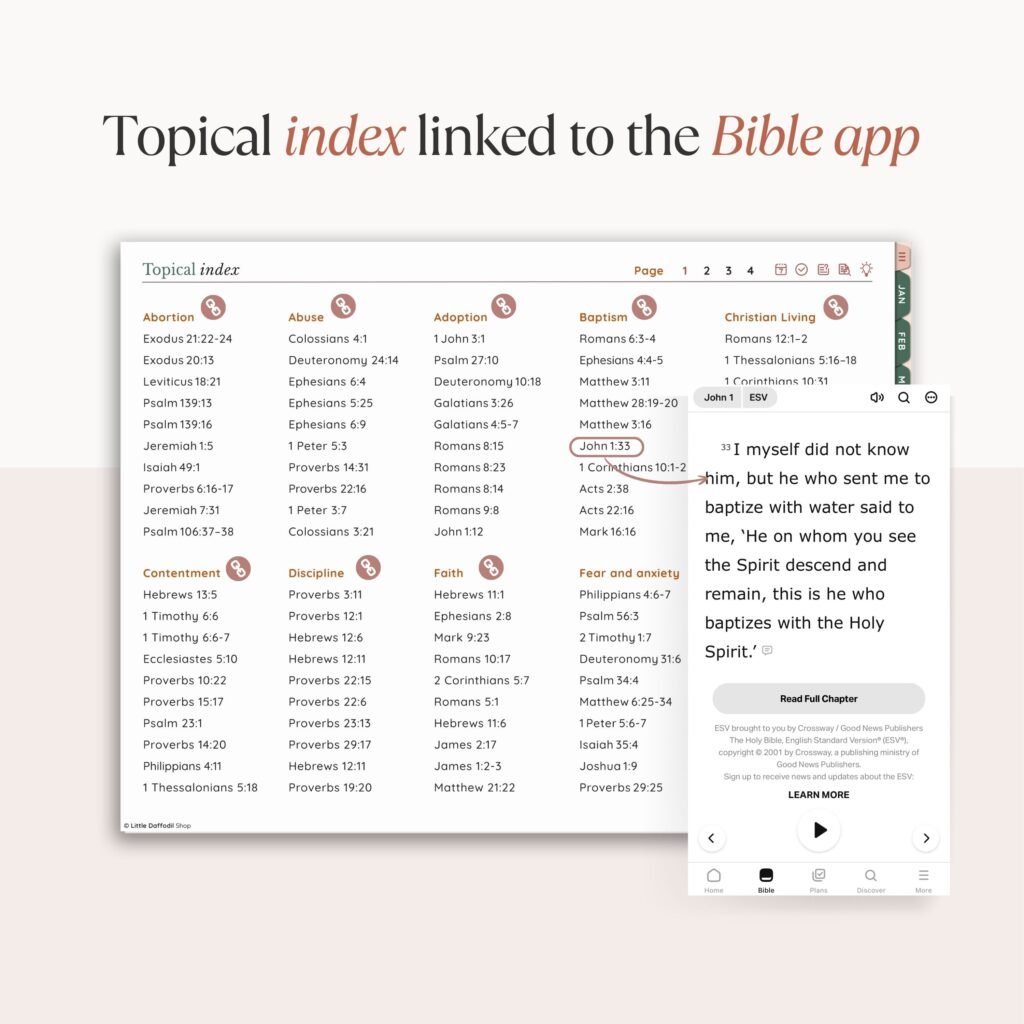 2027 Christian digital Planner